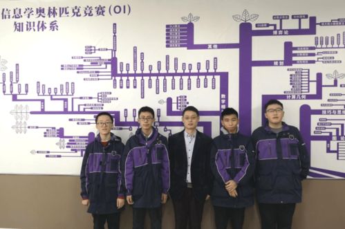 巴蜀中学7人入选重庆市信息学奥赛代表队，信息学人才培养再结硕果