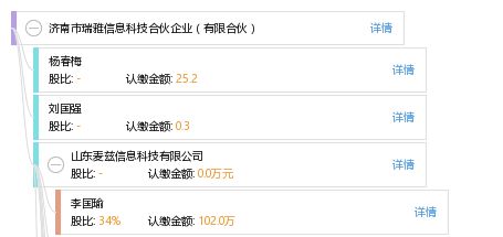济南市瑞雅信息科技合伙企业（有限合伙）与瑞饶信息业务浅析